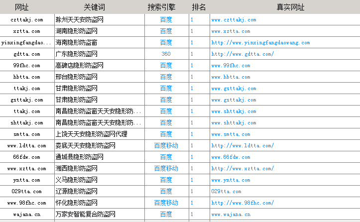 唐山天天科技有限公司